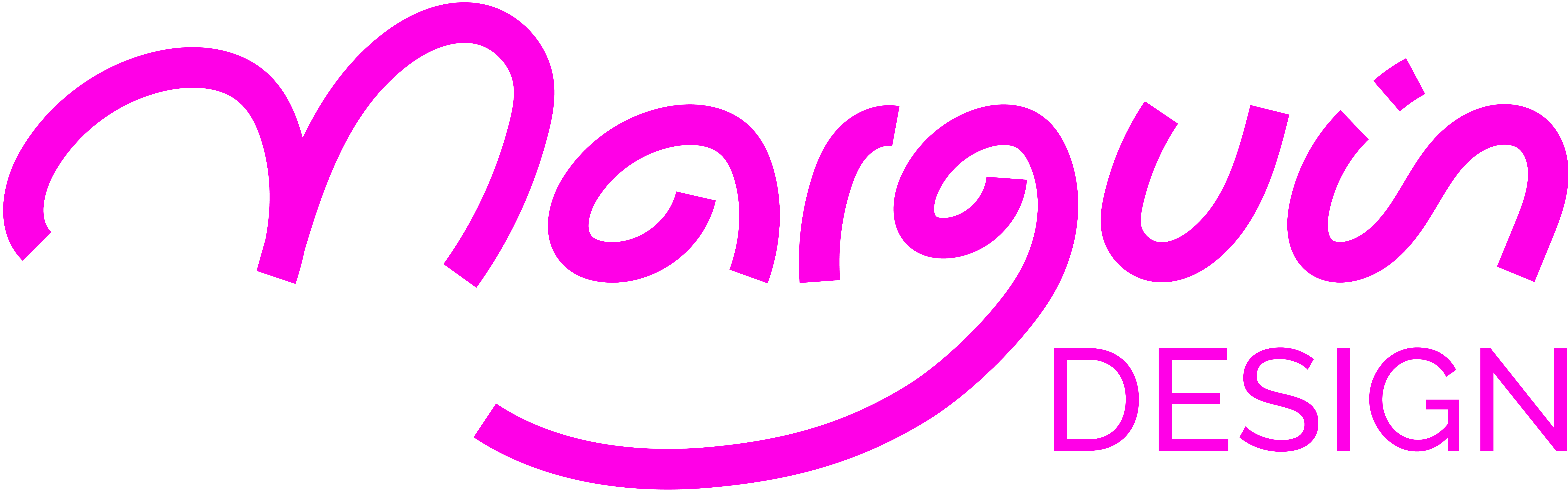 logo marguin design rose
